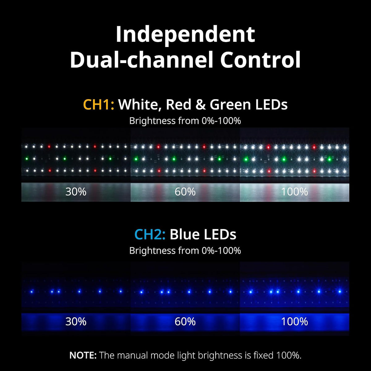 NICREW ClassicLED Plus LED Aquarium Light, 15W - 24 - 30 in - image 4