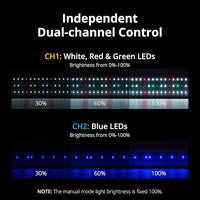 NICREW ClassicLED Plus LED Aquarium Light with Timer, 32 Watts, for 48 to 54 Inch Fish Tank Light, Daylight and Moonlight Cycle