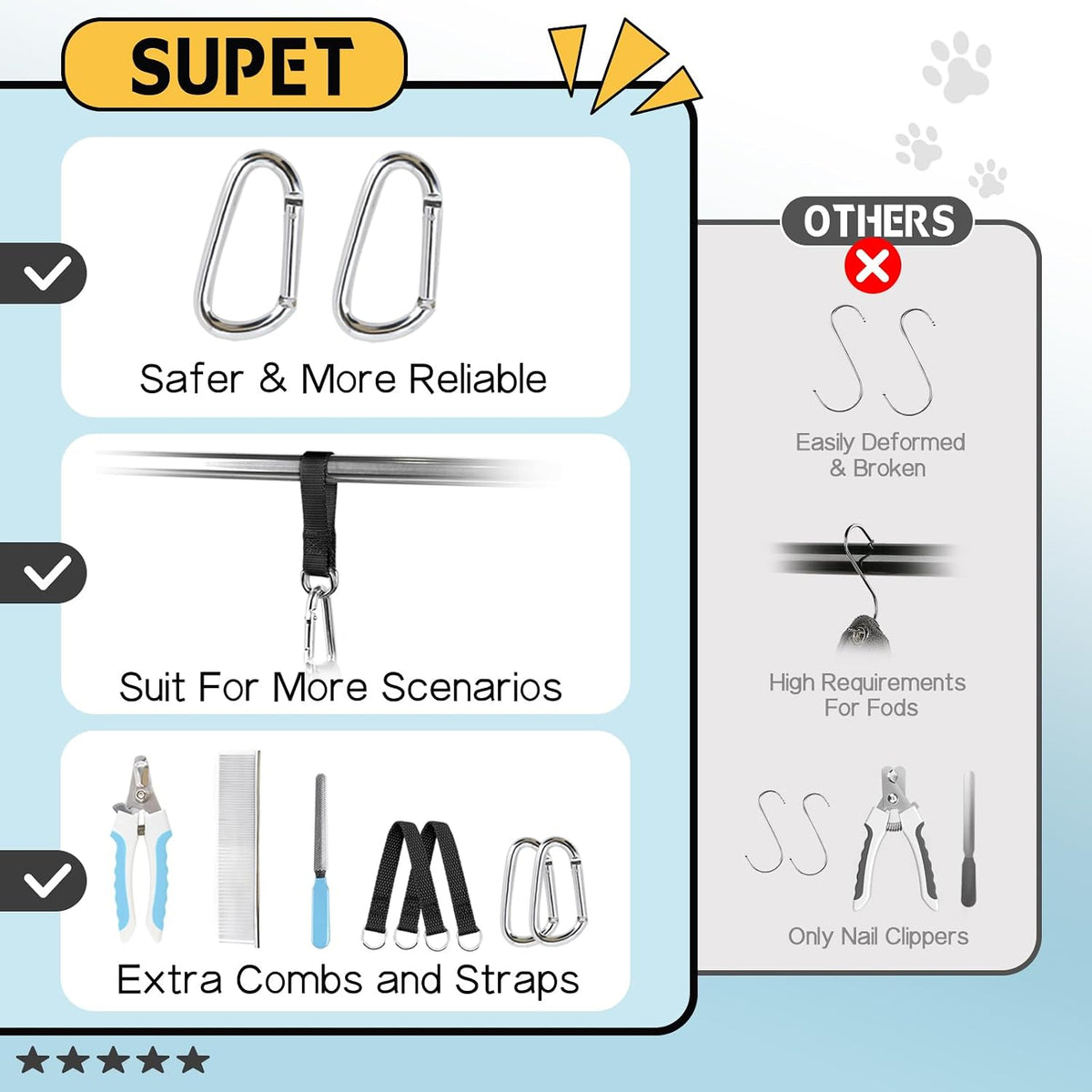 Supet Dog Grooming Hammock for Nail Trimming - M( Max 48 Lb:Leg space: 6.3"-13.5") / Blackcurrant - image 2