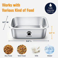 URPOWER 2 Pack 1.25 Gallon Large Dog Water Bowl Stainless Steel Dog - 1.25 Gallon - image 2