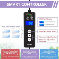 hygger Mini Aquarium Wave Maker for 15-40 Gallon Fish Tank with Magnetic Base Adjustable Powerhead for Saltwater and Freshwater Up to 792 GPH