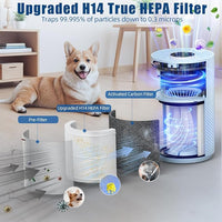 𝐍𝐞𝐰𝐞𝐬𝐭 Air Purifiers for Home Bedroom up to 800 ft², VNIUP H14 HEPA Room Air Purifiers for Bedroom with Fragrance Function, with Sleep Mode& Light Mode Air Cleaner for Pet Dander Odor Dust Smoke