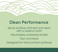 Clean Republic All-Purpose Cleaner, Daily Use Cleaning Spray for Kitchens, Bathrooms, and More, 32 Fluid Ounce Bottle, 4-Pack