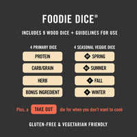 Two Tumbleweeds Foodie Dice, Seasonal Dinner Inspiration - Foodie Dice - image 3