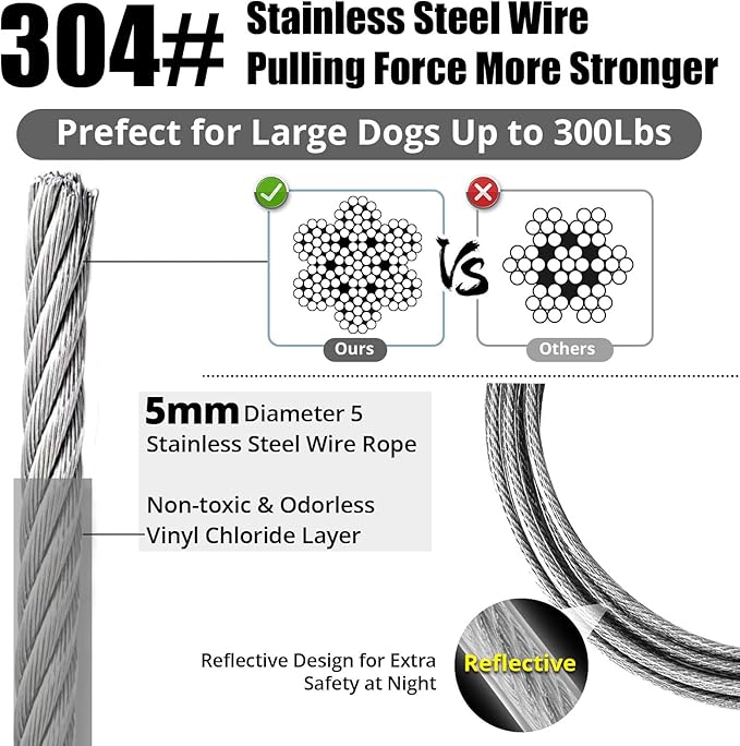 Jenico 100 FT Dog Runner Cable with Swivel Hook, Outdoor and Camping Dog Leash Run Tether, Rust-Proof Training Line for Small to Medium Pets Up to 500 LBS