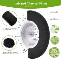 6 Pack Charcoal Cat Litter Box Replacment Filter Hooded Cat Litter - L4 Filters - image 2