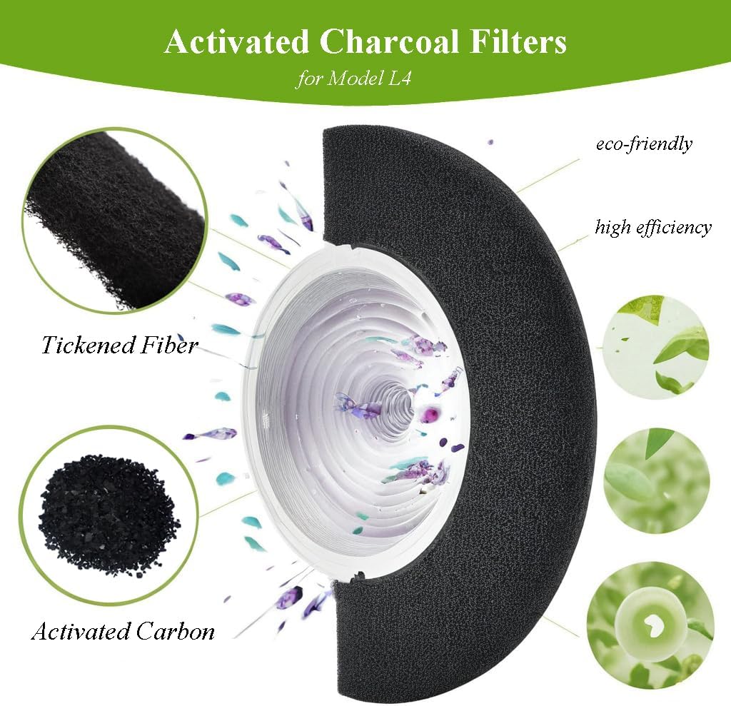 6 Pack Charcoal Cat Litter Box Replacment Filter Hooded Cat Litter - L4 Filters - image 2