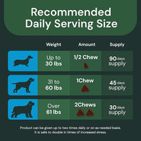 VETRISCIENCE Veterinary Strength Calm & Confident Chews - Stress Supplement for Pets - Supports Brain Function for Cats & Dogs - with L-Theanine, Thiamine & More - 60 Count