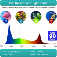Lominie LED Aquarium Light - Freshwater P30 - image 3