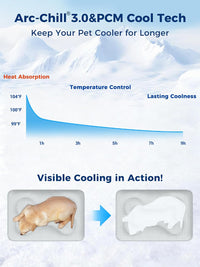 Thickened Cooling Mat for Dogs, Suitable for All Seasons - Grey / XL - image 4