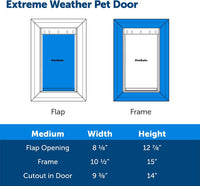 PetSafe Extreme Weather Plastic Pet Door - Plastic Pet Door / Medium (Pack of 1) - image 2