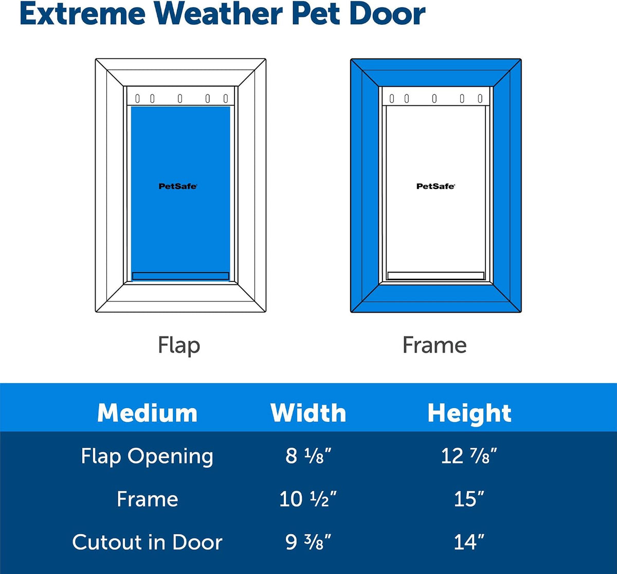 PetSafe Extreme Weather Plastic Pet Door - Plastic Pet Door / Medium (Pack of 1) - image 2