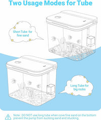 0.8 Gallon Small Fish Tank Kit, Aquarium Starter Kit with Super-Quiet Water Pump, Rain Filtration, Self Cleaning Filtration, LED Light, Easy Changing Water (White)