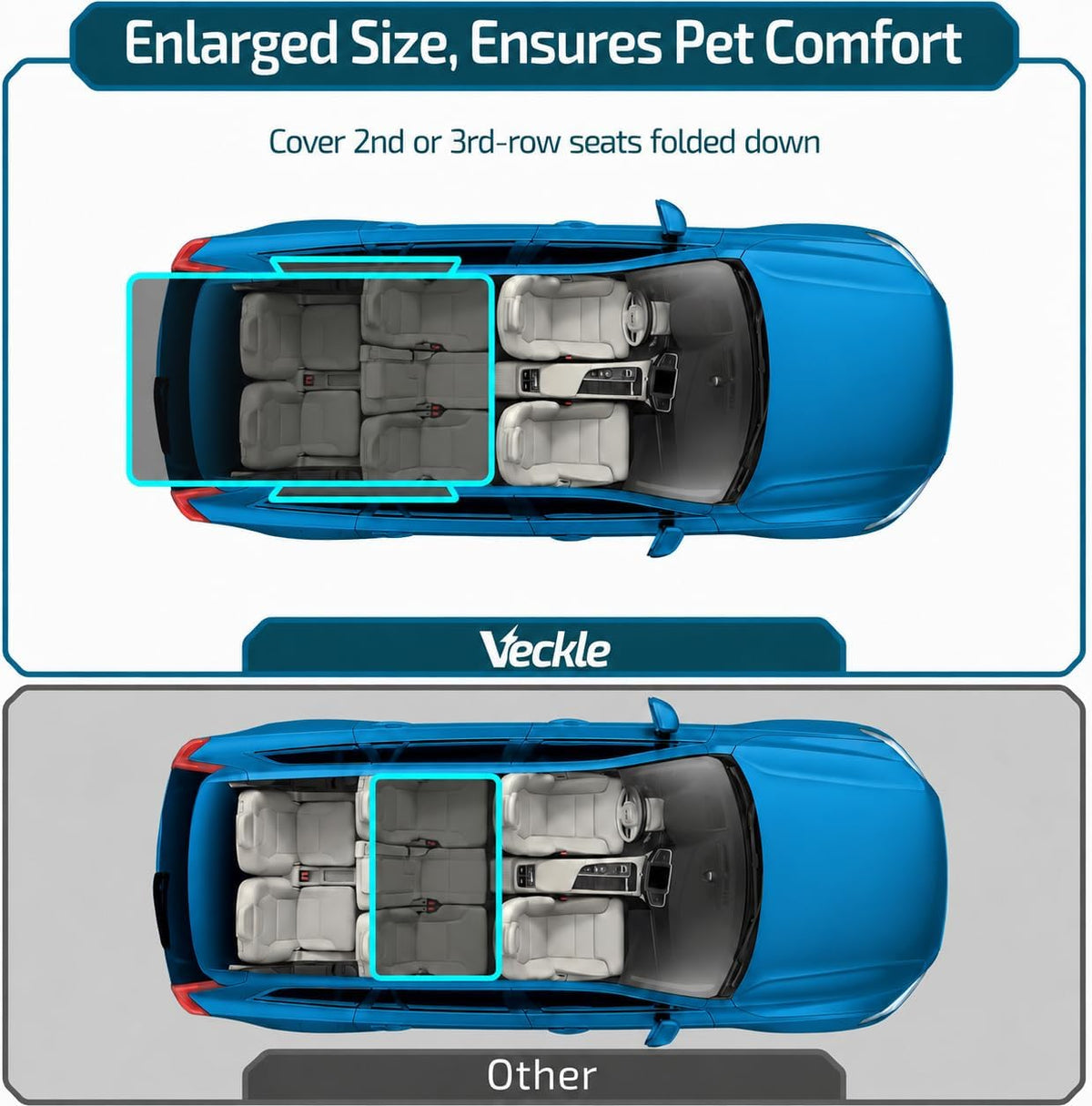 SUV Cargo Liner for Dogs - Trunk Cover with Side Walls for Compact SUV – Essentials for Dogs - Black / Large (With Flaps) 93" - image 3