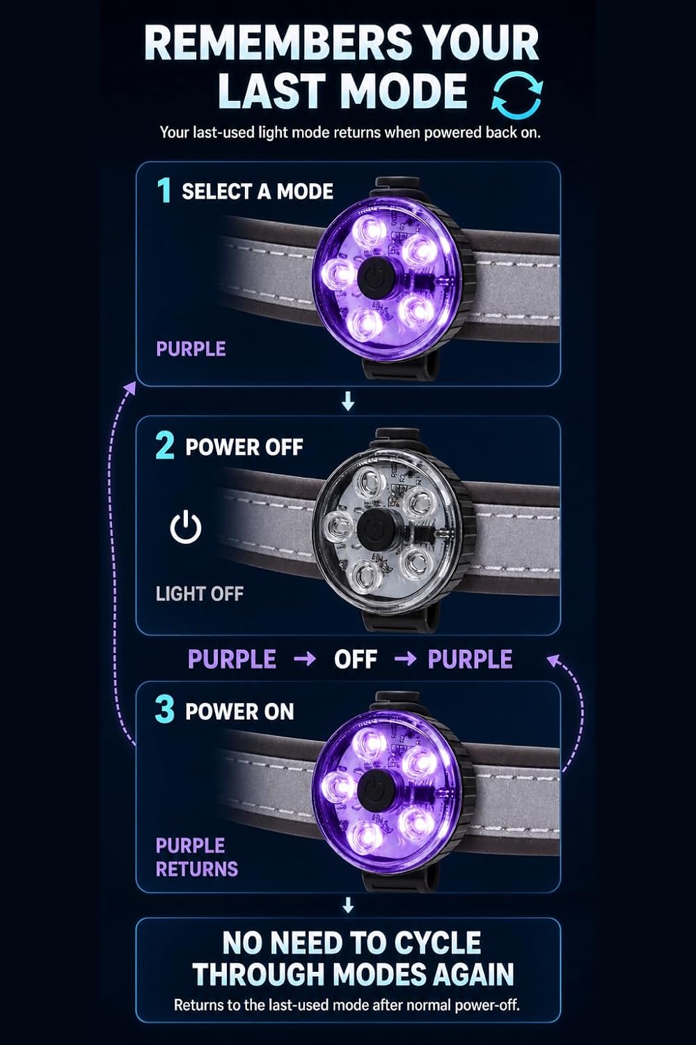 2-Pack Dog Collar Light with Memory Function, 8 Modes - 2 - image 3