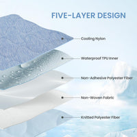 Cozy Bliss Leakproof Cooling Blanket for Large Dogs, Q-Max 0.5 - Heather Haze Blue / 25*35 - image 4