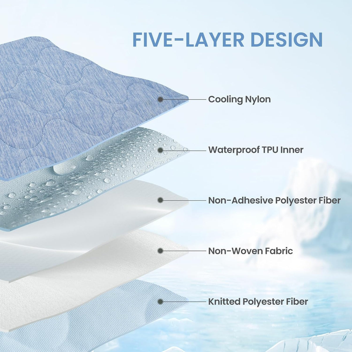 Cozy Bliss Leakproof Cooling Blanket for Large Dogs, Q-Max 0.5 - Heather Haze Blue / 25*35 - image 4