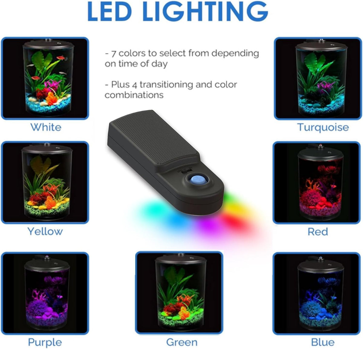 Koller Products AquaView 3-Gallon 360 Aquarium with LED Lighting - image 4