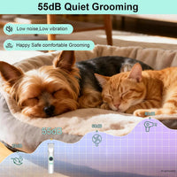 TBTeek Dog Grooming Clippers Kit Cordless Dog Trimmer for Small Dog - image 3