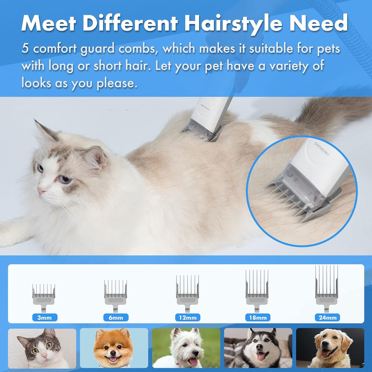Neakasa P2 Pro Dog Grooming Kit - Blue-white - image 3