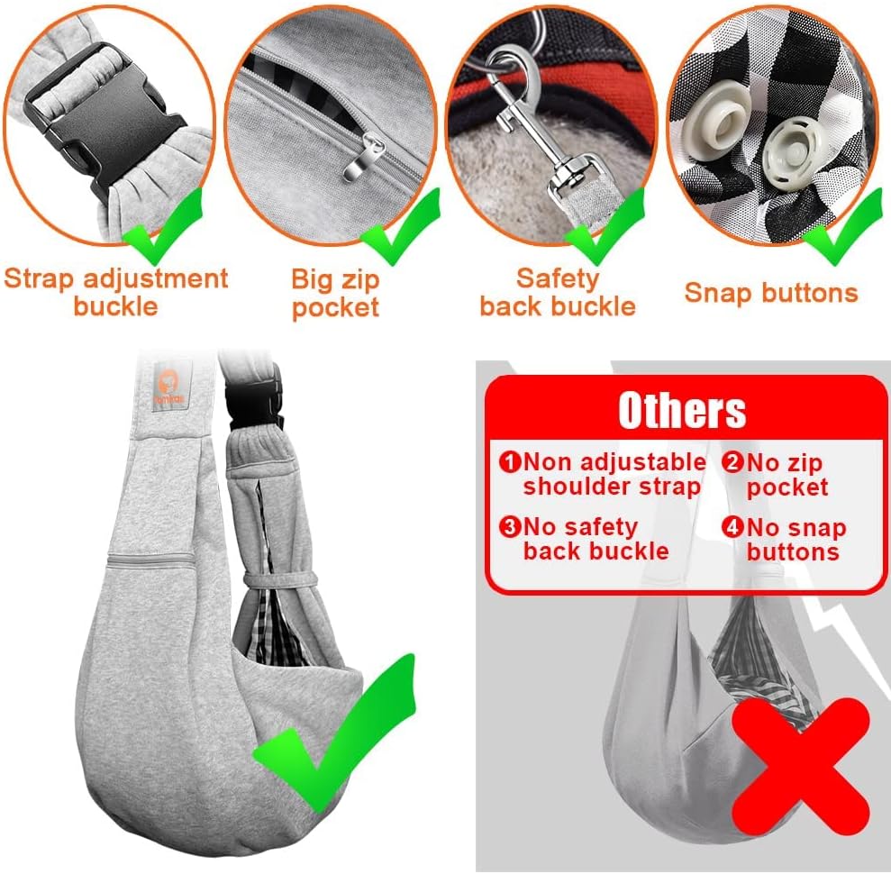 Tomkas Small Dog Sling Carrier, Classic Pocket & Classic Strap - Gray / M - Zip pocket & Adjust Strap - image 4