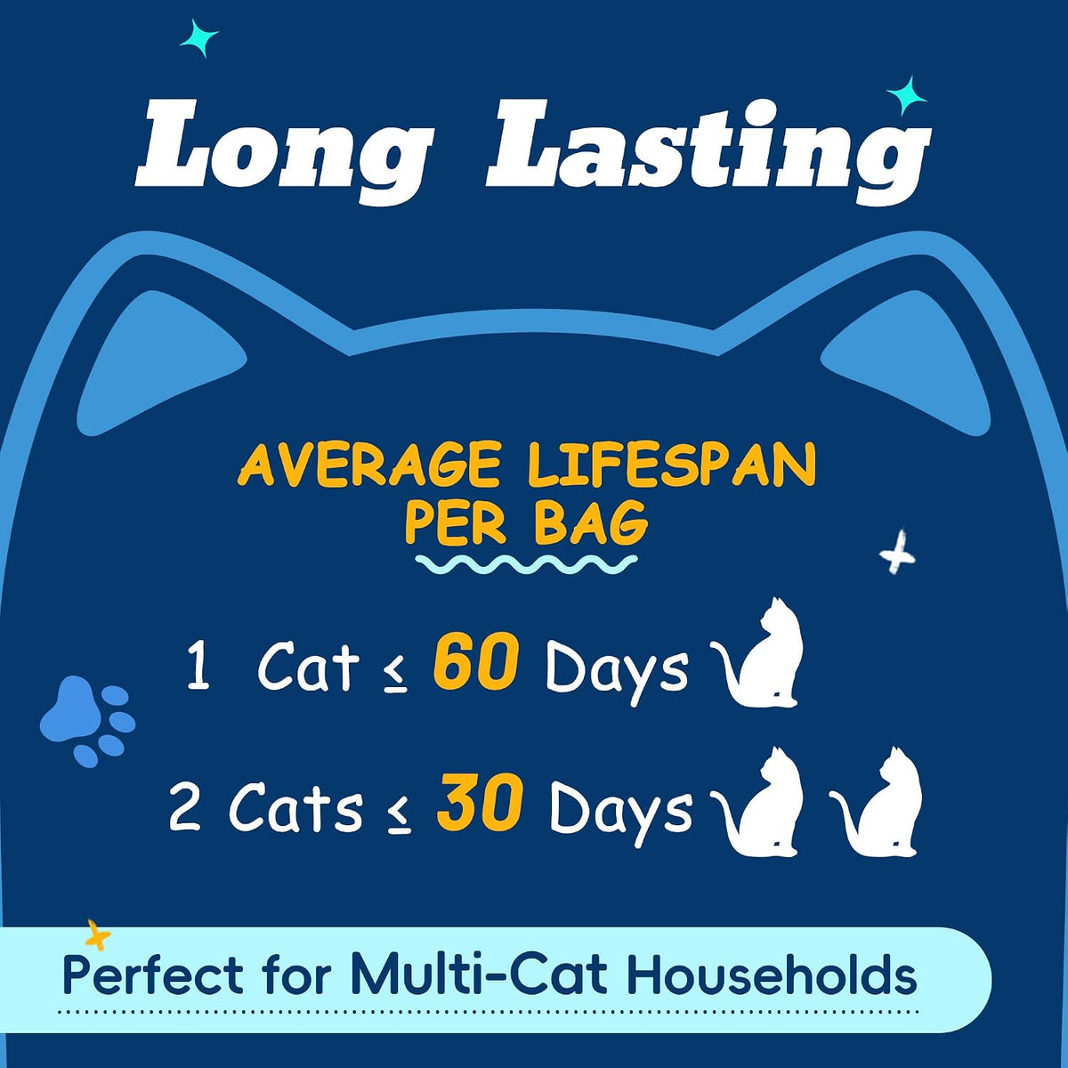 Crystal Cat Litter for Long-Lasting Odor Control, Non-Clumping - 24 lb / Classic - image 3