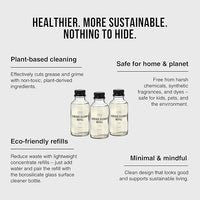 Public Goods Multi Surface Cleaner Refill | All Purpose Cleaner Refill for Floors, Tile, Countertops | Multi Purpose | Cruelty Free | Scented with Jasmine Essential Oils | 3 Pack - 24 Oz Diluted