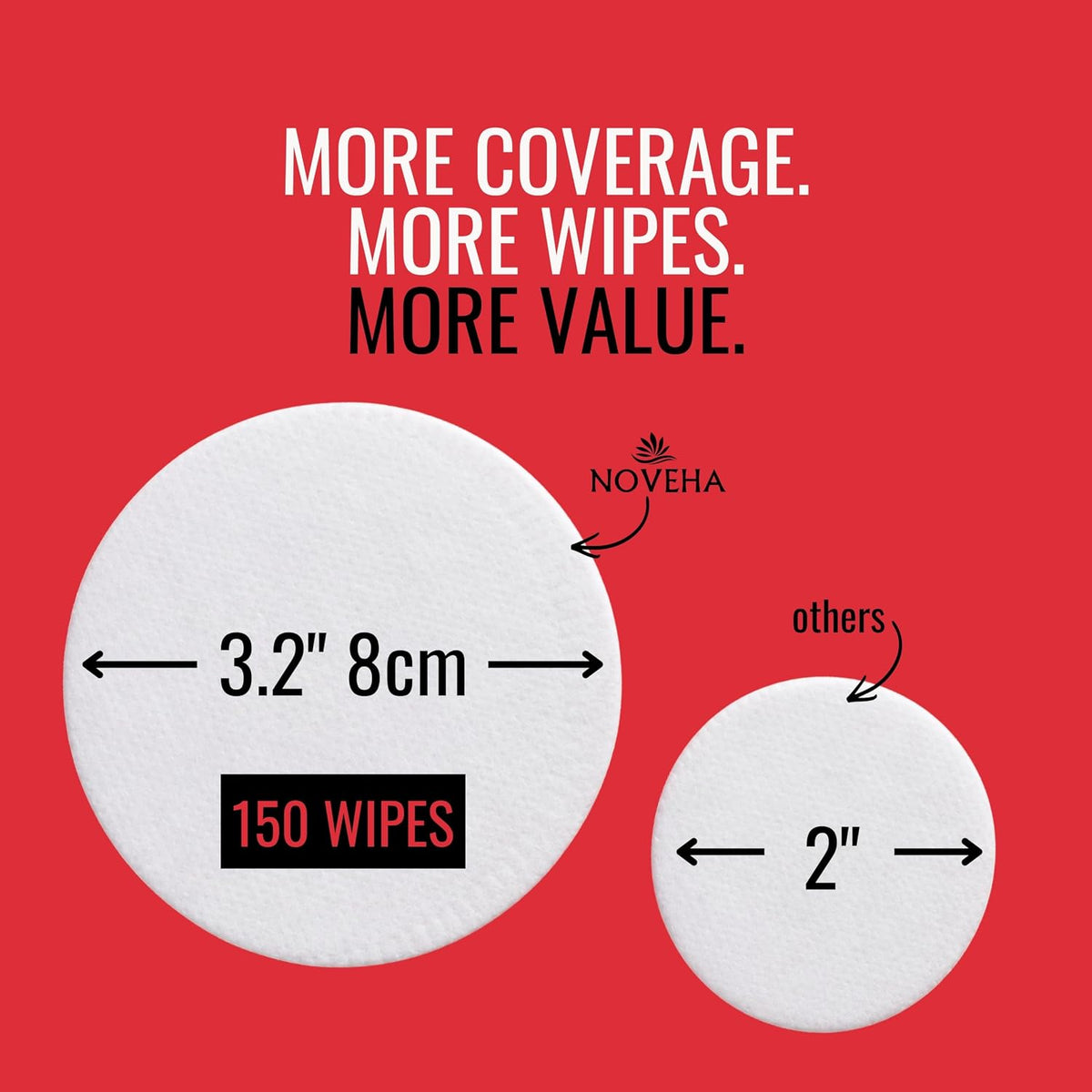 NOVEHA Pet Wipes, Formulated Pet Wipes - 300 Topical Wipes - image 2