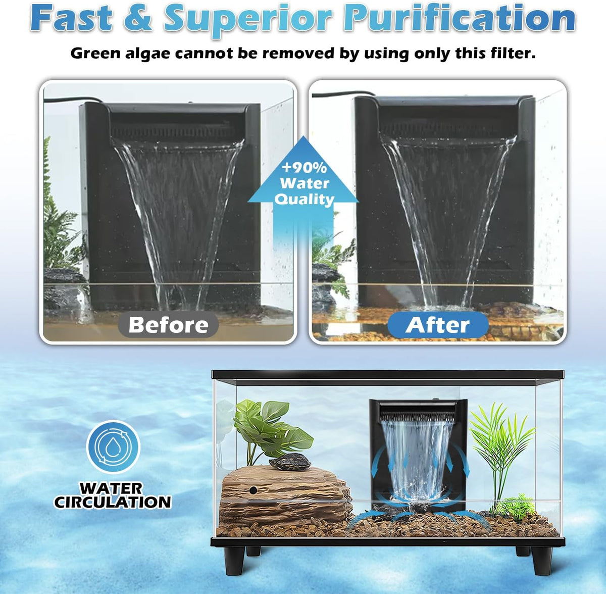 IX-120 Turtle Tank Filter Aquarium Filter Power Adjustable 30-55 Gal. - Large for 20-85 Gal - image 3