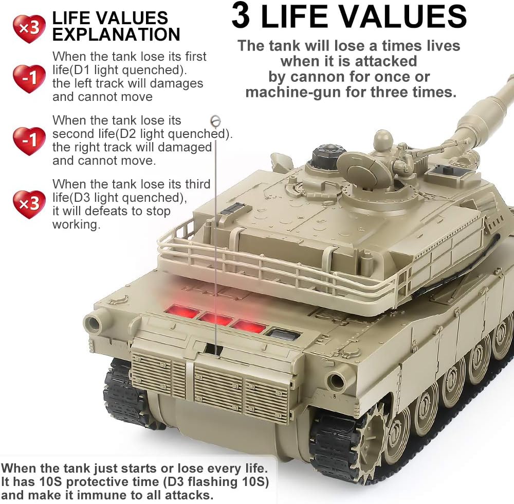 BEAURE Rc Tanks, 1:28 WW2 M1A2 America Army Tank Toys for Boys - Khaki - image 3