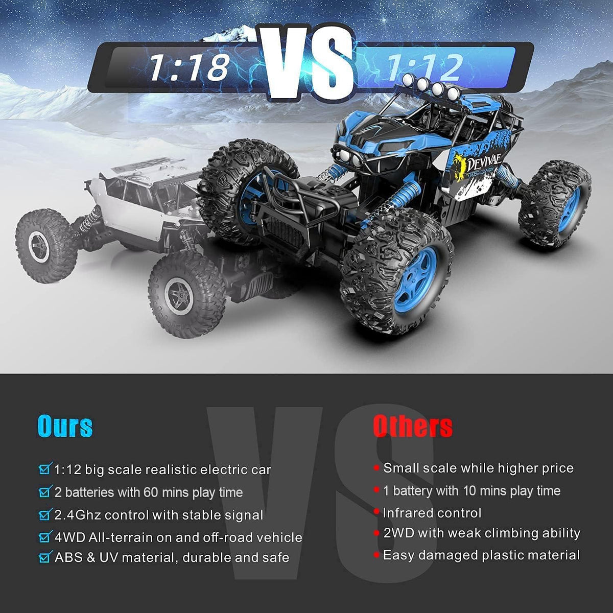 CROBOLL 1:12 Large RC Cars for Boys - Blue - image 4