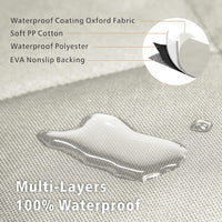 SUV Cargo Liner for Dogs - Trunk Cover for SUV with Bumper Flap Protector – Essentials for Dogs - Beige / Standard: 55" x 91" - image 4