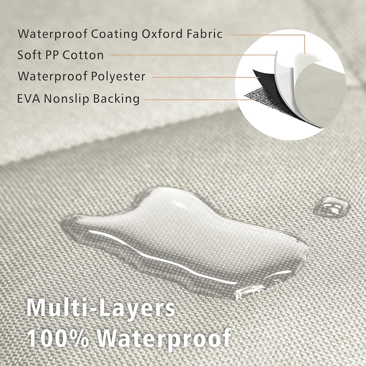 SUV Cargo Liner for Dogs - Trunk Cover for SUV with Bumper Flap Protector – Essentials for Dogs - Beige / Standard: 55" x 91" - image 4