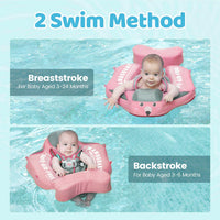 Mambobaby Float with Canopy, UPF 50+ Baby Swim Float – Fun for Kids & Family - Deluxe Green - image 4