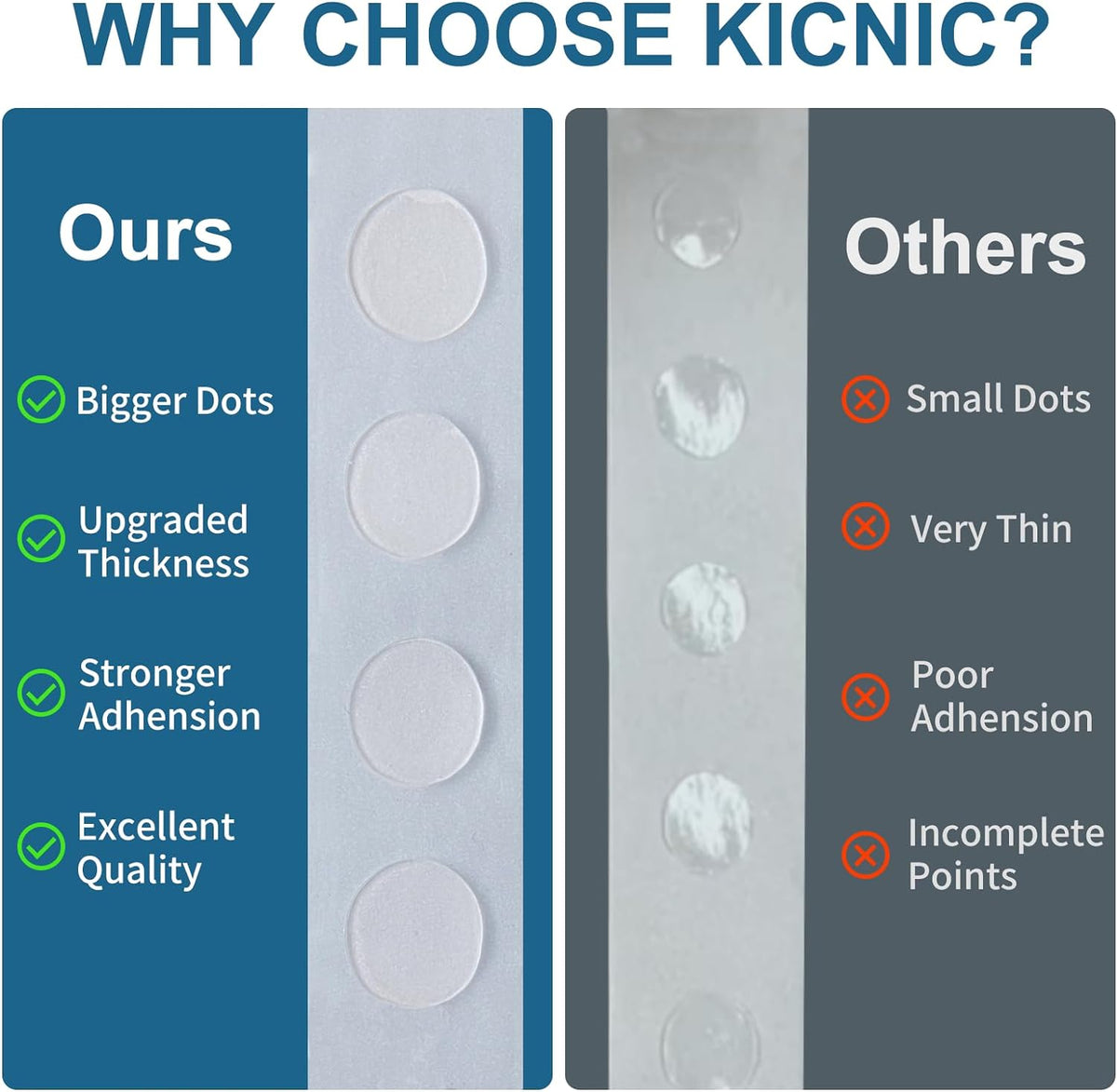 KICNIC Balloon Arch Strip Kit, 200 Glue Point Dots - 4 Rolls - image 2