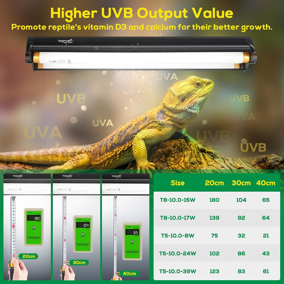 T5 UVB Reptile Light Fixture HO UVB Bulb Lighting Combo Kit - T5-12 Inch - image 2