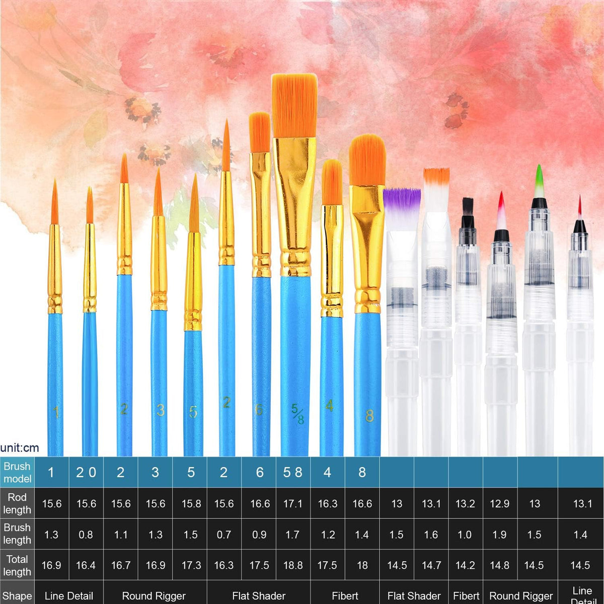 AROIC Watercolor Paint Set - 36 Watercolors + 16 Brushes - image 3