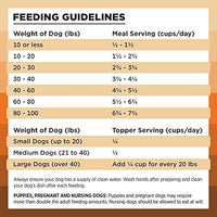 BIXBI Rawbble Freeze Dried Dog Food, Chicken Recipe, 4.5 oz - 98% Meat and Organs, No Fillers - Pantry-Friendly Raw Dog Food for Meal, Treat or Food Topper - USA Made in Small Batches