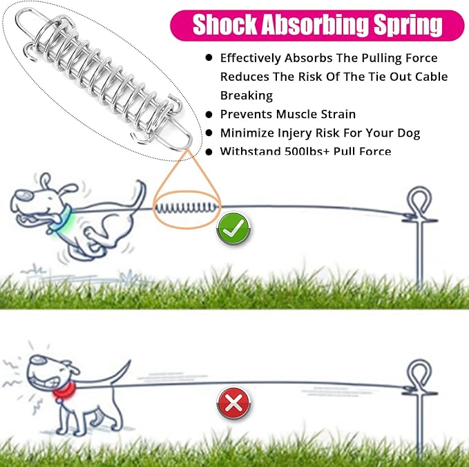 Jenico Dog Tie Out Cable - 10/15/20/30/40/50/70/100/150FT Runner Cable with Swivel Hook and Shock Spring, Leash Tether for Yard, Outdoor and Camping, for Small to Medium Pets Up to 500 LBS