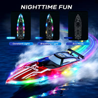 JOI MEW Remote Control Boat for Kids, RC Boat for Pool & Lake - Red - image 3