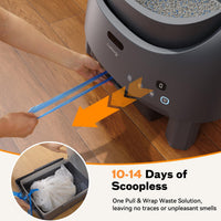 Automatic Litter Box Self Cleaning - Trash Bags 3 Rolls - image 4
