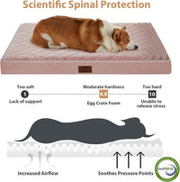 WNPETHOME Orthopedic Dog Bed for Crate, Waterproof Extra Large Dogs Bed with Removable Washable Cover, Multi-Needle Quilting Dogs Crate Beds