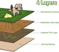 Reusable Puppy Pads, Washable Pee Pads for Dogs 18" x 24" 2 Pack - Polyester / 36"x24"(Pack of 2) - image 3