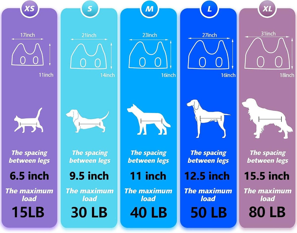 Ateson Pet Grooming Hammock - XS for Cats & Tiny Dogs 15LB / Blue - image 2