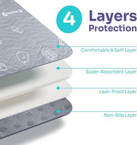 Washable Pee Pads for Dogs, 2 Pack Heavy Absorbency Reusable Pee Pads Prevent Leakage Non-Slip, Waterproof Pet Training Pads for Puppy Playpen, Crate, Whelping Box, 18"x24"