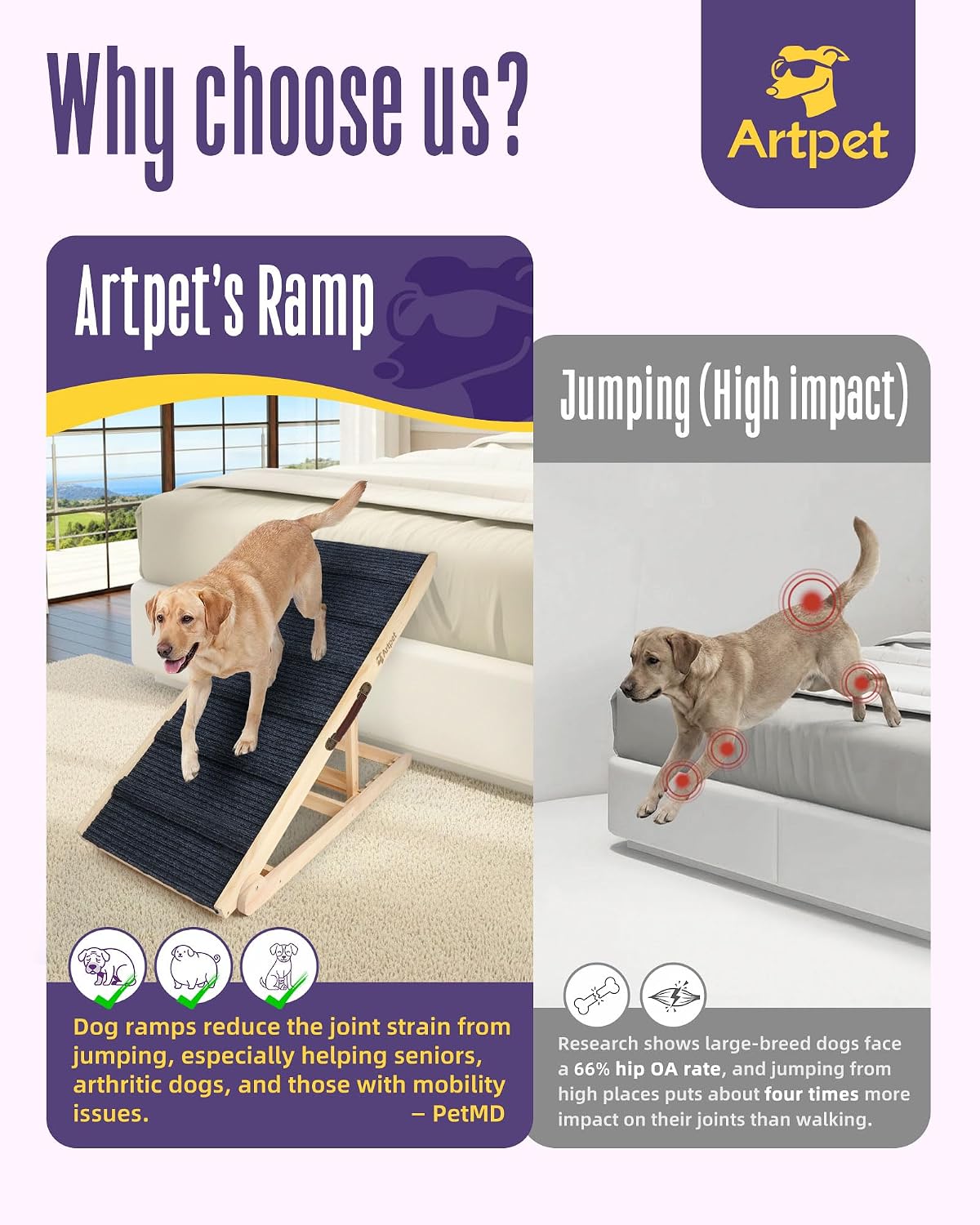 Dog Ramp for Small Dogs, Adjustable Wooden Dachshund Ramp for Couch – Essentials for Dogs - Large - image 4
