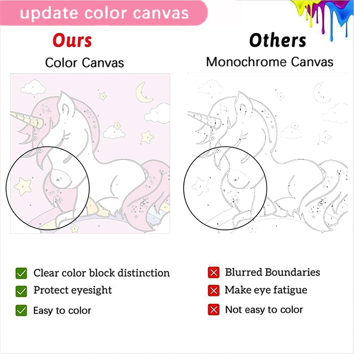 4 Pack Butterfly Paint by Number for kids Wooden Frame - MT11366+MT12038+MT12039+MT12040 - image 3