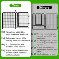 Garden Fencing 36 inch High, 14 Panels Total 31 Ft(L), Gate 21 inches Wide with Low Sills. Garden Fence with Gate, Anti Dig Fence Barrier, Flower Bed Fencing, Dog Fences for The Yard