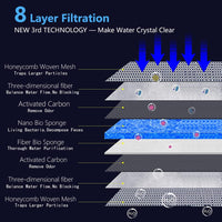 Aquarium Filter Media, Newly Premium 8-Layer Filter Pads for Aquarium, Fish Tank Sponge Pad Foam - 15.7"x11.8"x0.6“,1pack - image 2
