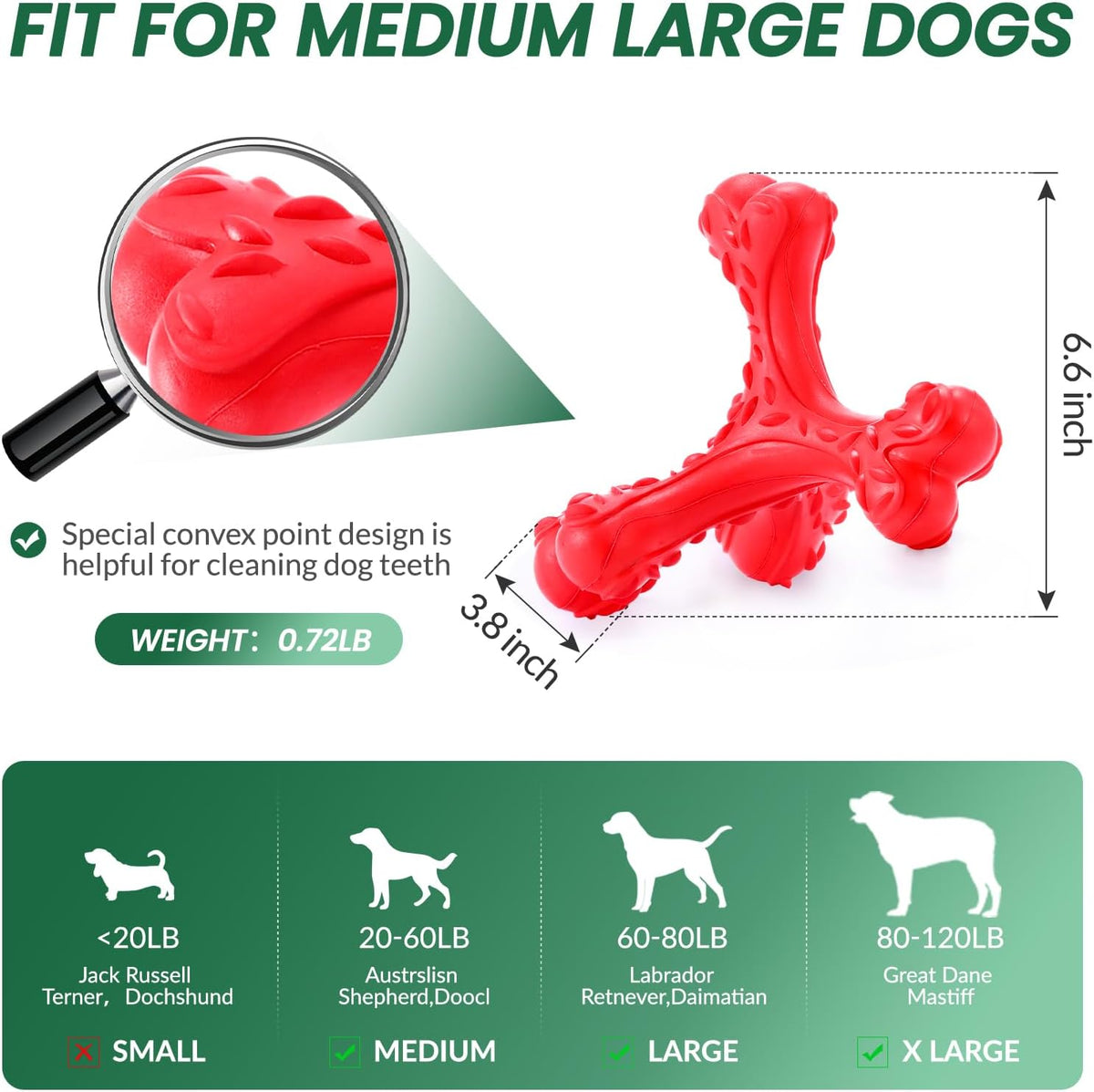 Dog Chew Toys for Aggressive Chewers Large Breed - Red - image 2